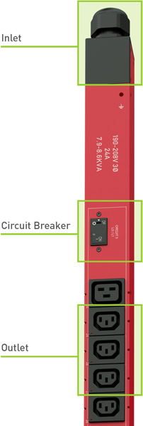 power-monitoring-metering-pdu-diagram